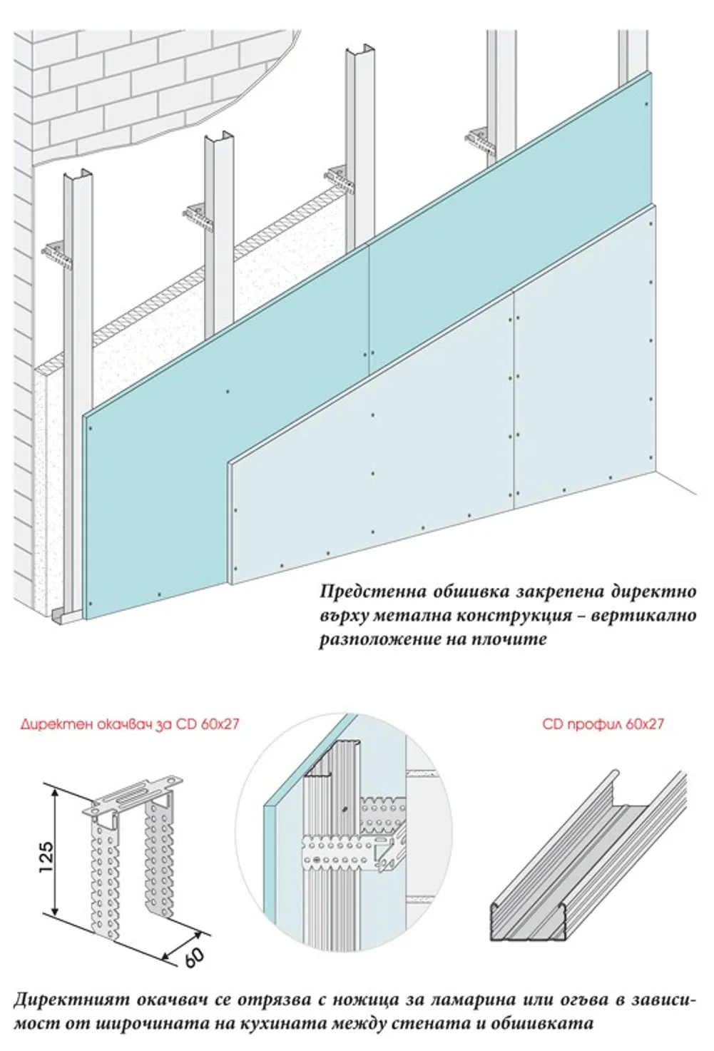 Wall cladding