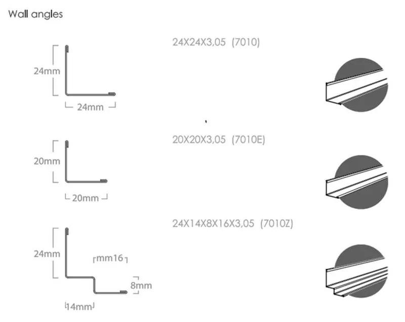 SCP Susp Wall angle schema